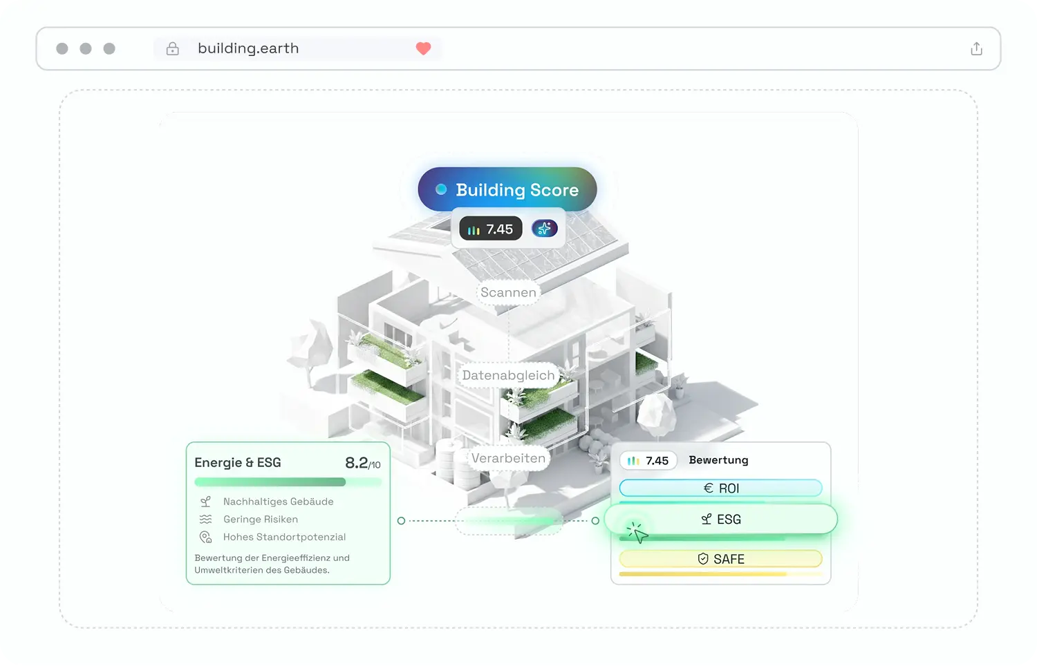 Die Profi-Analyse für Euch
